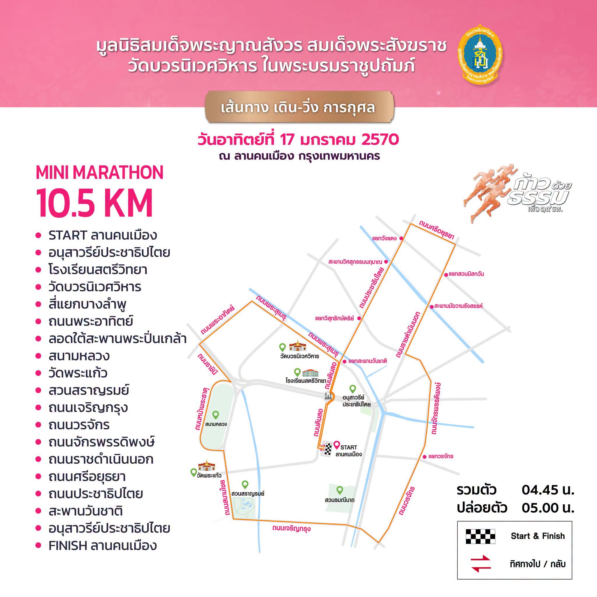 เส้นทางการวิ่ง 2